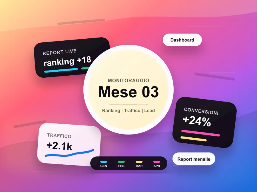 Illustrazione del terzo step: monitoraggio mensile con dashboard ranking, traffico e report SEO.